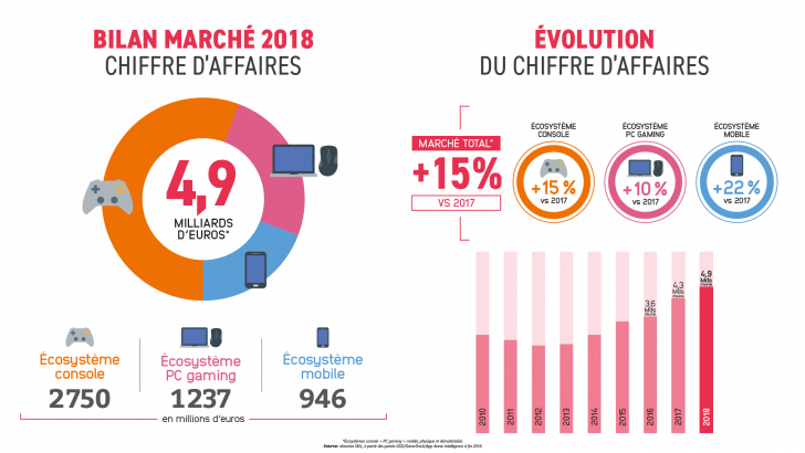 SELL - BILAN JV FRANCE 2018 Ejv_page_10-11