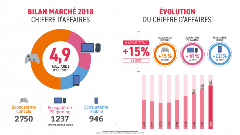 EJV Février 2019